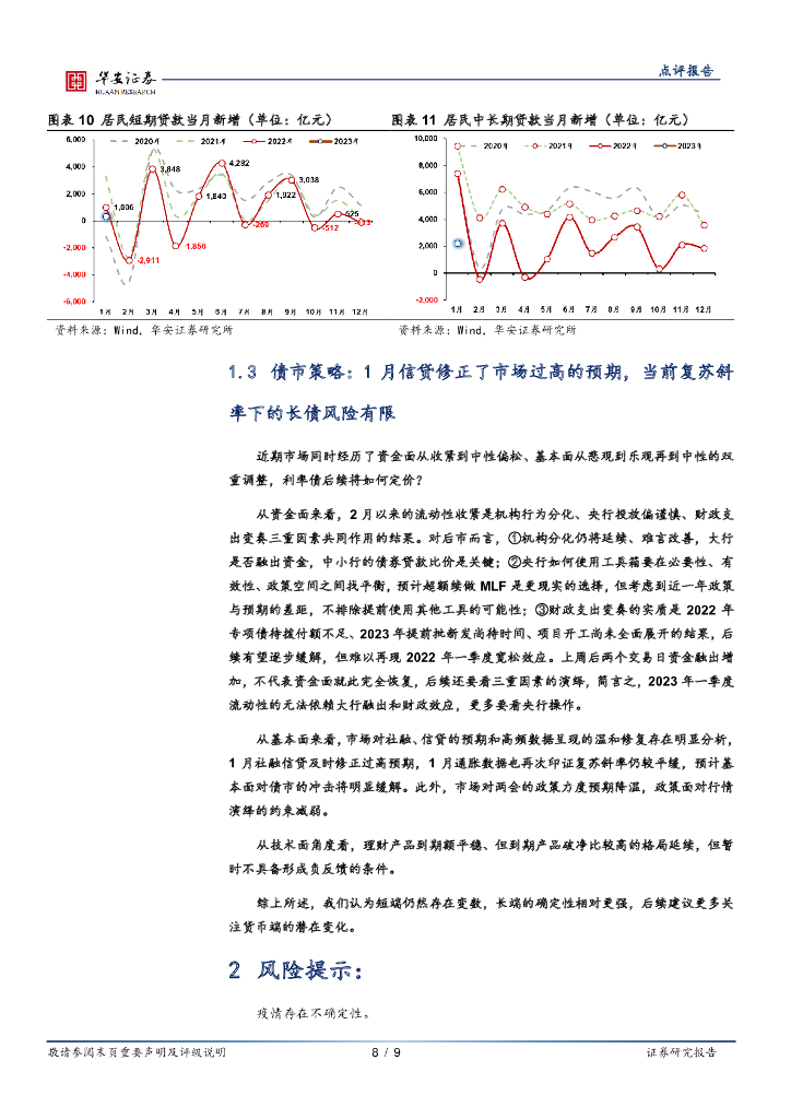 华安证券：政策组合拳落地 家居估值修复可期-第2张图片-领航者区块链资讯站