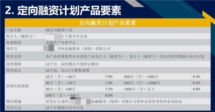 如何在期货公司中制定有效的企划？这些企划有什么实际意义？-第2张图片-领航者区块链资讯站