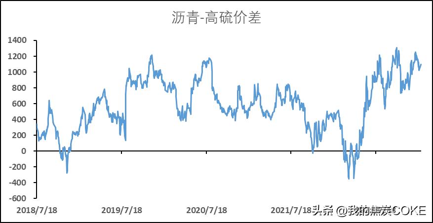 如何进行黄金期货的对冲？这些对冲策略有什么实际应用？-第2张图片-领航者区块链资讯站