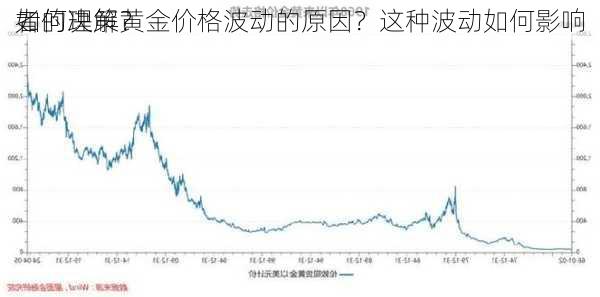 黄金价格的波动有何影响？这种波动如何影响投资者决策？-第1张图片-领航者区块链资讯站