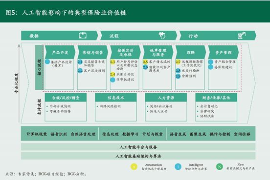 如何评估投资规模的合理性？这些规模在投资组合管理中的影响如何？-第1张图片-领航者区块链资讯站