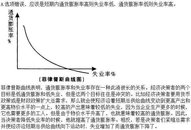 通货膨胀作为经济现象？其影响和应对策略如何？这种通胀如何影响货币价值和消费者购买力？-第1张图片-领航者区块链资讯站