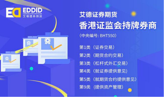 如何撰写市场期货投资者简介？这些简介对投资者形象有何影响？-第1张图片-领航者区块链资讯站