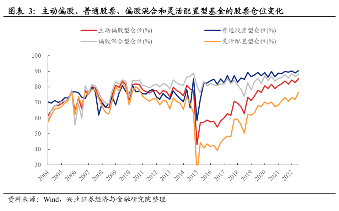 中国股票和基金海外全线走高 “黄金周”至少上涨11%-第1张图片-领航者区块链资讯站