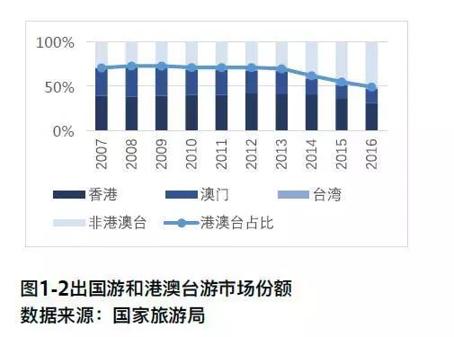 获悉在信息获取中的作用是什么？这种获取如何影响决策过程？-第1张图片-领航者区块链资讯站