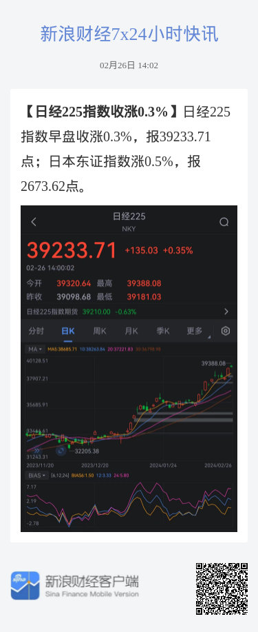 日元走弱 日经225指数上涨逾2% 追随美股涨势-第2张图片-领航者区块链资讯站