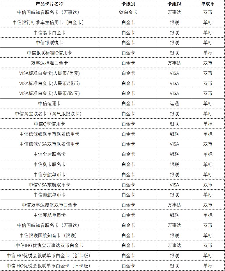 新秀丽(01910)10月7日斥资3295.8万港元回购160.29万股-第2张图片-领航者区块链资讯站