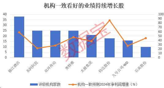 合康新能：业绩增长 布局多领域市场-第1张图片-领航者区块链资讯站