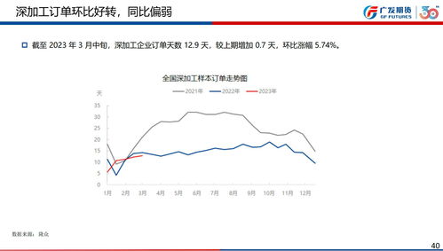 金生游乐盘中异动 下午盘急速上涨5.70%-第1张图片-领航者区块链资讯站