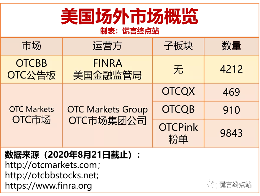 美国OTC市场Bank Of China Ltd盘中异动 下午盘股价大涨8.33%报0.520美元-第1张图片-领航者区块链资讯站