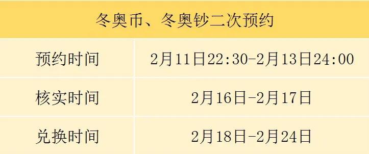 国庆长假首次开放期货开户投资者线上预约量快速增长-第1张图片-领航者区块链资讯站