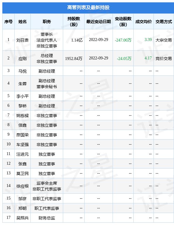 天瑞仪器（300165）盘中异动  上涨18.28%（10-08）-第1张图片-领航者区块链资讯站