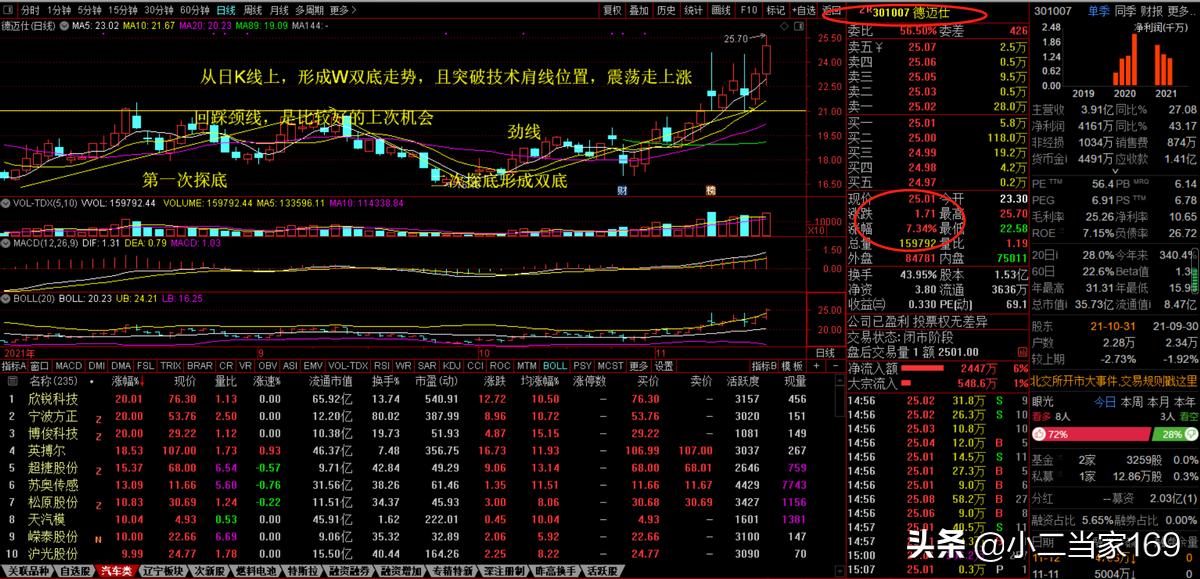 东亚机械（301028）盘中异动  上涨16.28%（10-08）-第2张图片-领航者区块链资讯站