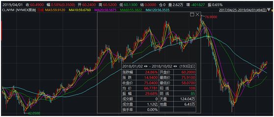 视频|杨德龙：我国财政政策和货币政策齐齐发力 牢牢把握A股和港股这轮牛市行情-第1张图片-领航者区块链资讯站