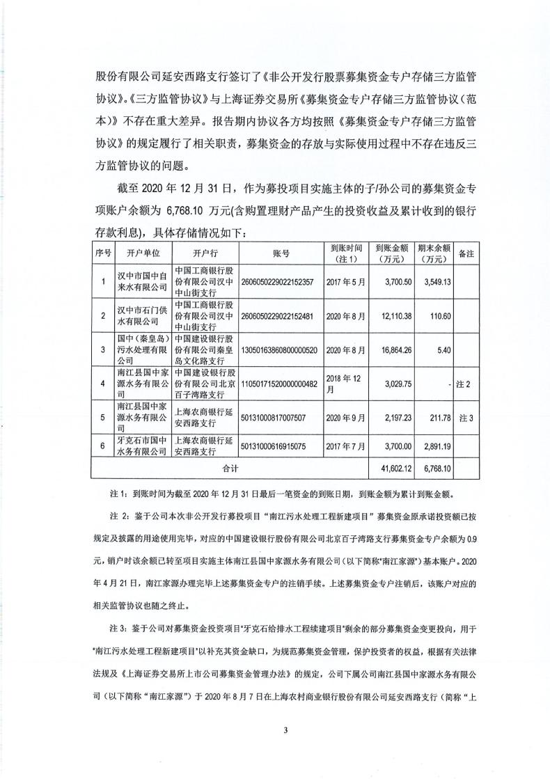 国中水务:关于使用自有资金进行证券投资的公告-第2张图片-领航者区块链资讯站