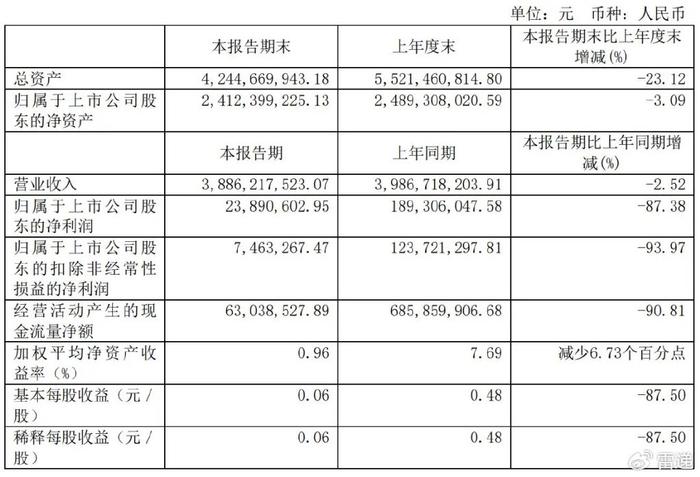 良品铺子:良品铺子关于召开2024年第一次临时股东大会的通知-第2张图片-领航者区块链资讯站