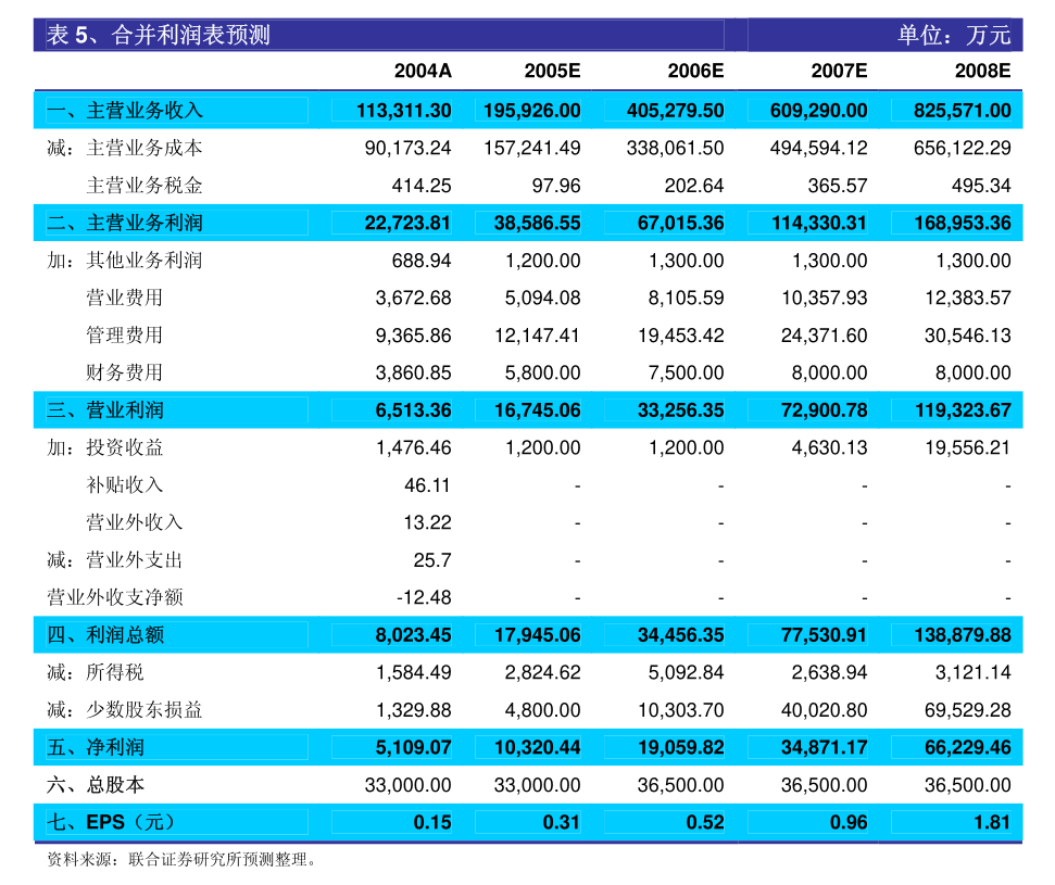 晶华微:晶华微关于控股股东、实际控制人、董事长增持公司股份计划的公告-第1张图片-领航者区块链资讯站