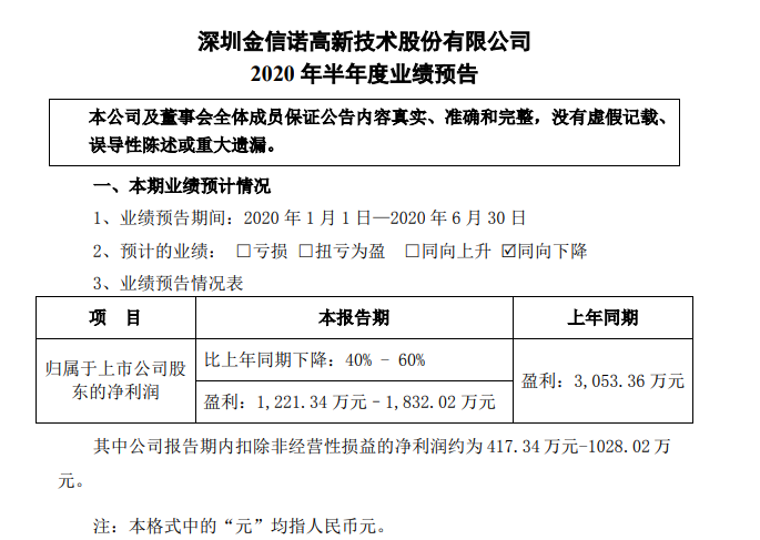 金信诺:关于召开2024年第六次临时股东大会的通知-第1张图片-领航者区块链资讯站