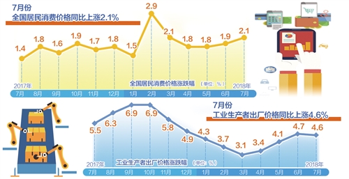 亚特兰大联储主席：对美国当前经济形势持乐观态度 但通胀仍然过高-第2张图片-领航者区块链资讯站