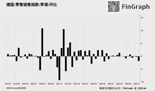 韩国将于明年11月被纳入富时罗素全球政府债券指数-第2张图片-领航者区块链资讯站