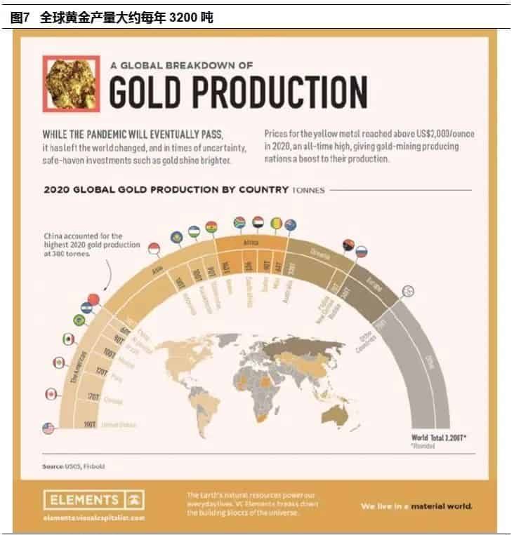 NovaGold Resources Inc.（NG）：有项目拥有3900万盎司黄金资源 平均品位2.25克/吨-第2张图片-领航者区块链资讯站