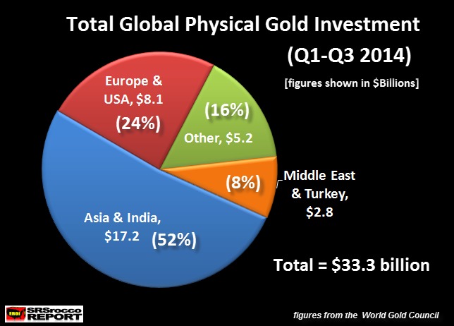 NovaGold Resources Inc.（NG）：有项目拥有3900万盎司黄金资源 平均品位2.25克/吨-第1张图片-领航者区块链资讯站