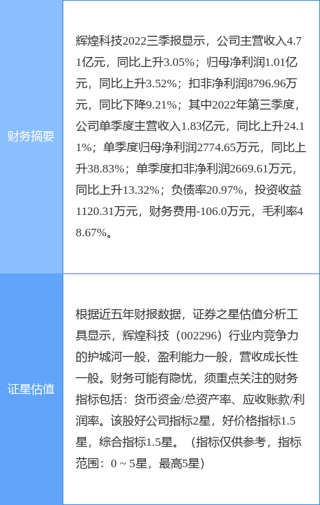 中安科（600654）：10月9日10时41分触及跌停板-第1张图片-领航者区块链资讯站