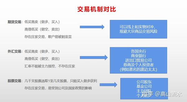 如何在不发到交易的情况下寻找机会？这种寻找方法有哪些实际应用？-第1张图片-领航者区块链资讯站