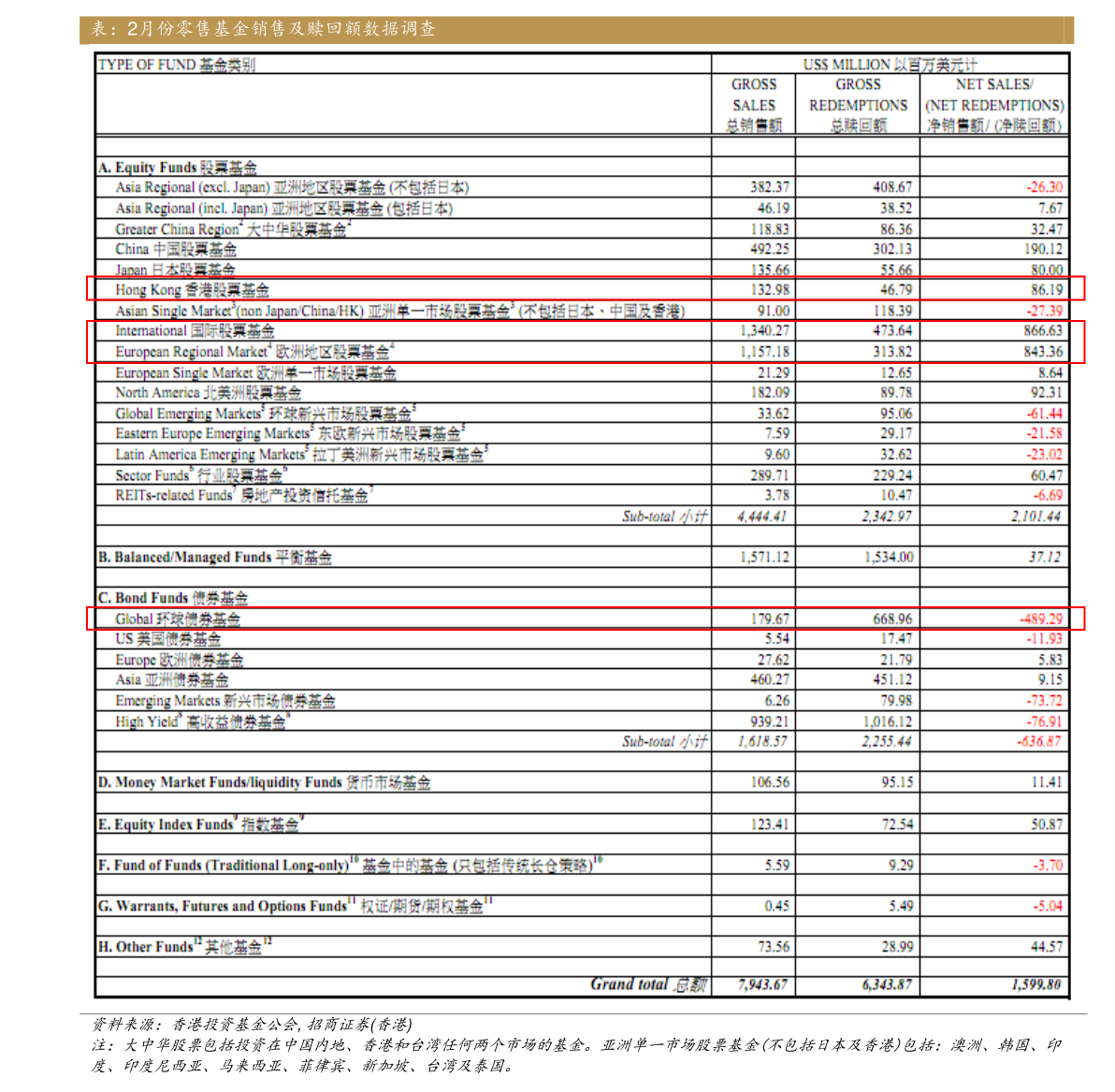 股票代码代表什么类型的股票？这类股票的投资特点和风险是什么？-第2张图片-领航者区块链资讯站