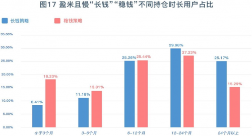 投资公司的服务如何帮助客户实现财务目标？这种专业服务在多元化投资中有何作用？-第1张图片-领航者区块链资讯站