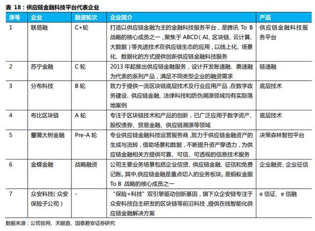 金融投资机构联行号在金融交易中有什么实际应用？这种标识如何确保交易的准确性和安全性？-第2张图片-领航者区块链资讯站