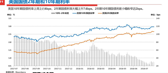 定向增发A类普通股筹资500万美元 房多多股价冲高回落上涨近8%-第2张图片-领航者区块链资讯站