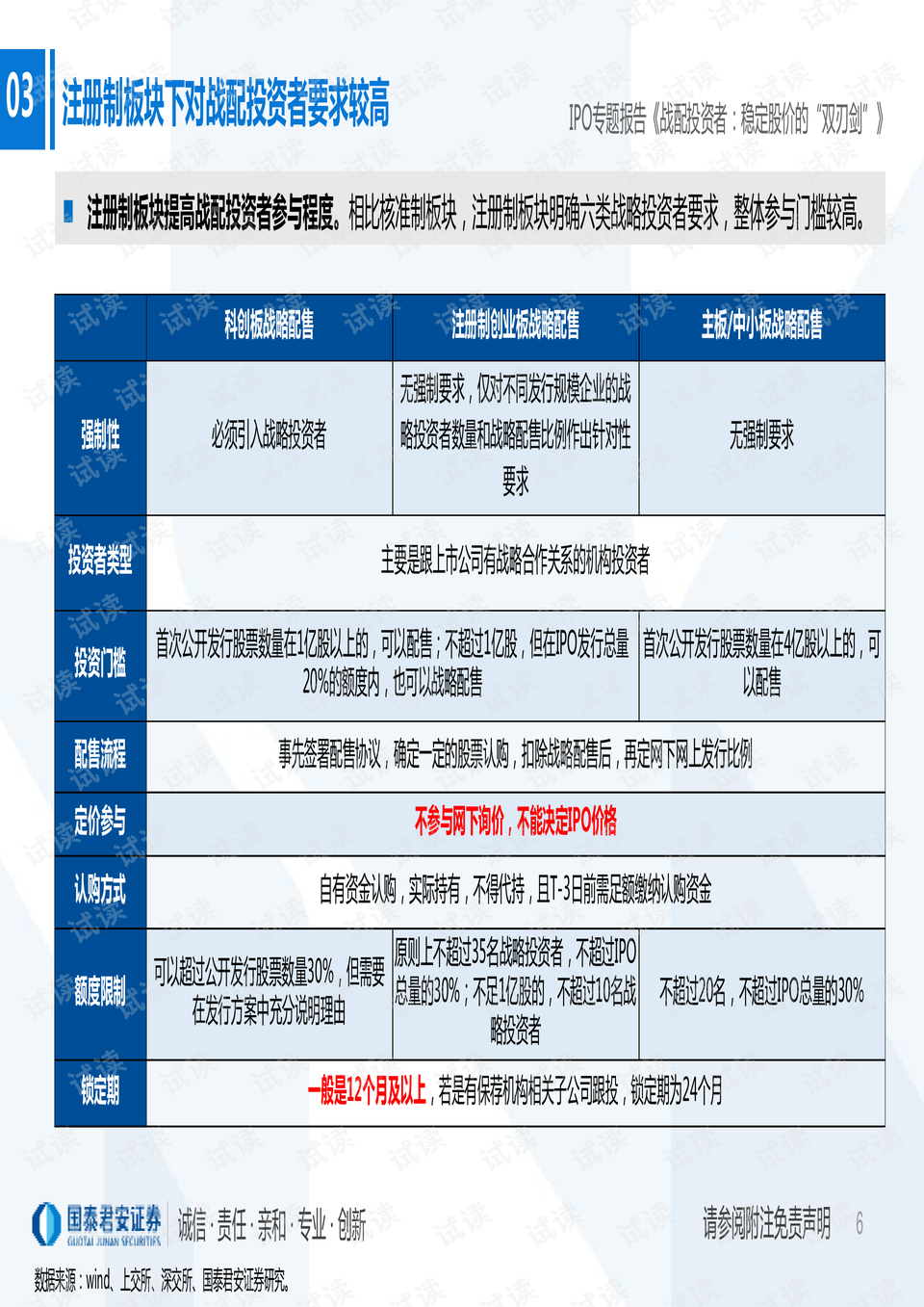 AH股是什么？AH股的投资策略有哪些？-第2张图片-领航者区块链资讯站