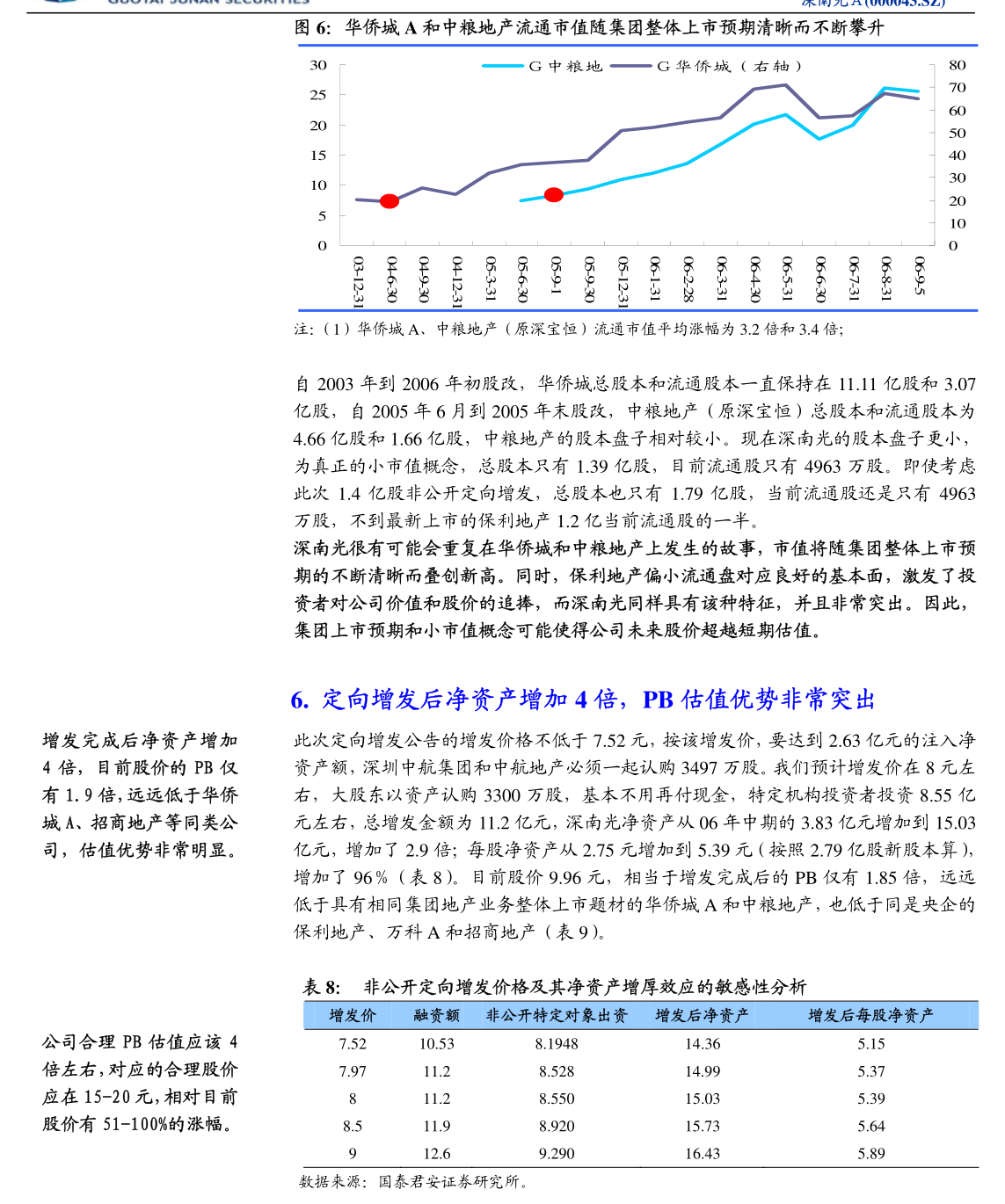 强达电路IPO网上路演：中高端样板、小批量生产优势凸显-第2张图片-领航者区块链资讯站