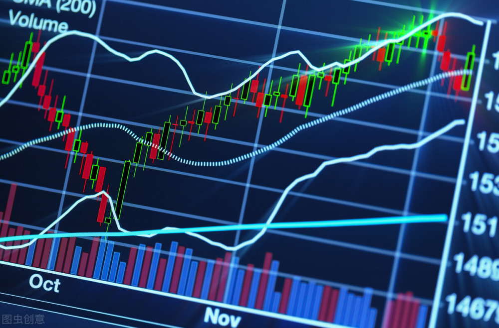 惠程科技上涨近14% 上市以来股价涨幅逾50%-第1张图片-领航者区块链资讯站