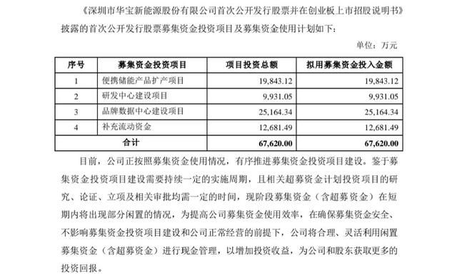 华远地产:华泰联合证券有限责任公司关于本次交易不构成重组上市的核查意见-第1张图片-领航者区块链资讯站