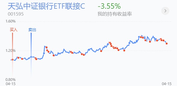 如何分析胶合板期货的K线图？这些分析方法对投资决策有何帮助？-第1张图片-领航者区块链资讯站