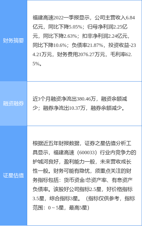 Carparts.Com盘中异动 急速下跌5.22%报0.862美元-第1张图片-领航者区块链资讯站