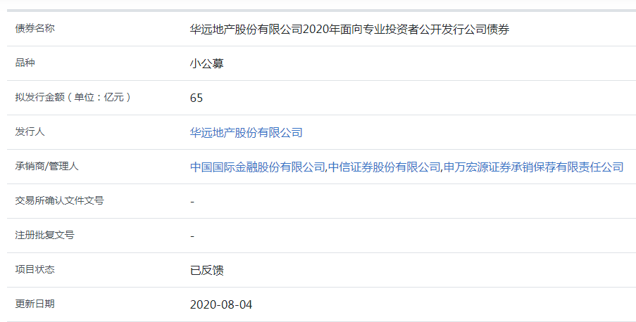 华远地产:华远地产股份有限公司董事会关于本次交易履行法定程序完备性、合规性及提交法律文件有效性的说明-第1张图片-领航者区块链资讯站