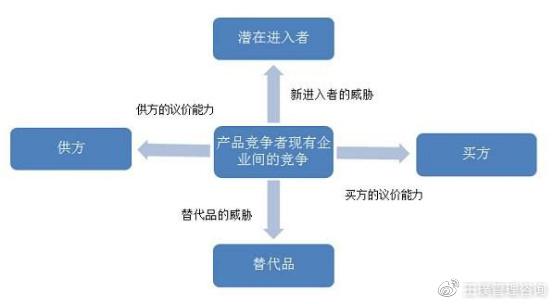 奇瑞期货的业务模式是什么？这种模式如何影响市场参与者？-第1张图片-领航者区块链资讯站