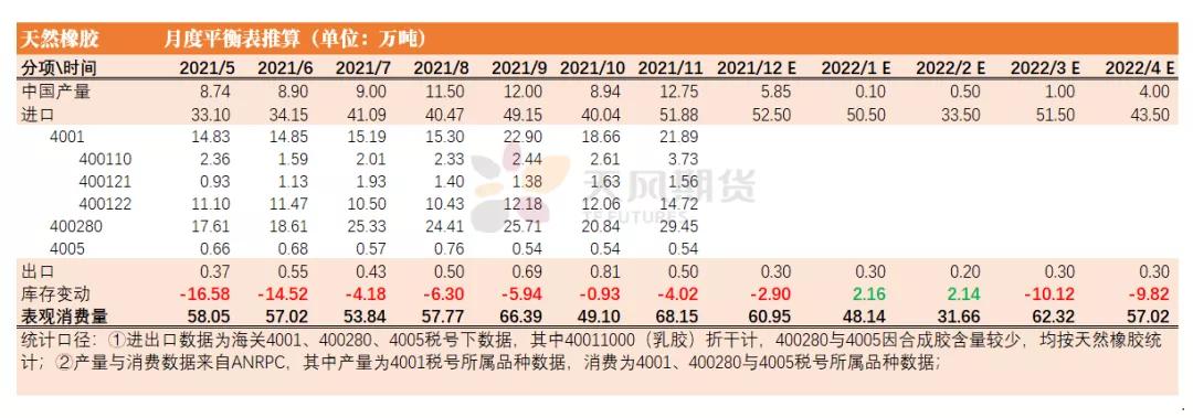 NR货的含义是什么？这种期货如何影响市场参与者？-第2张图片-领航者区块链资讯站