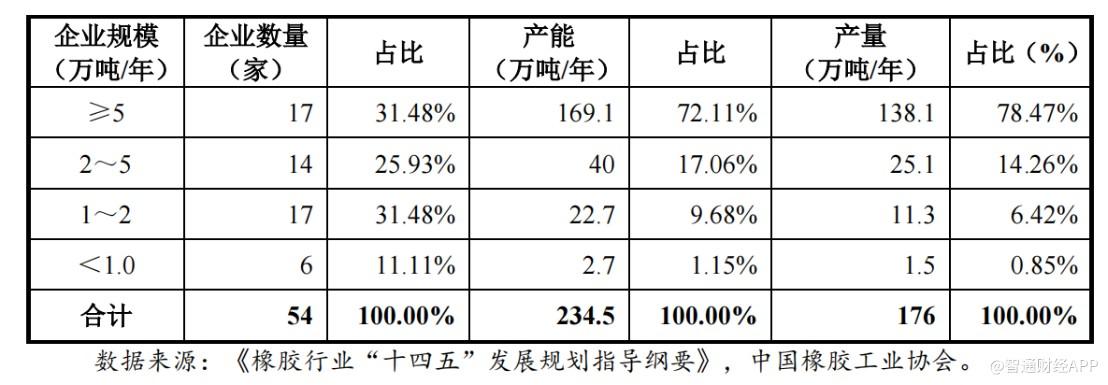 远翔新材(301300.SZ)拟10股派3元 于10月18日除权除息-第2张图片-领航者区块链资讯站