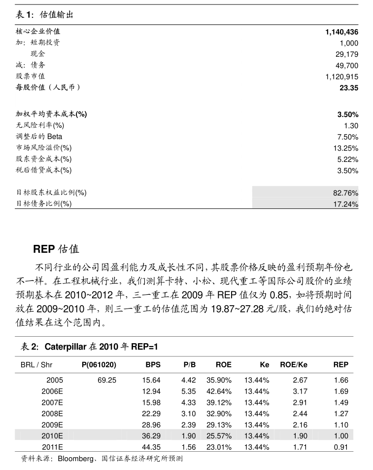 长青集团:关于暂不向下修正长集转债转股价格的公告-第1张图片-领航者区块链资讯站