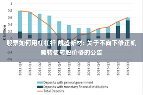 长青集团:关于暂不向下修正长集转债转股价格的公告-第2张图片-领航者区块链资讯站