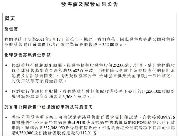 倩碧控股(08367.HK)拟折让约17.24%配售最多2.3亿股新股份 净筹540万港元-第1张图片-领航者区块链资讯站