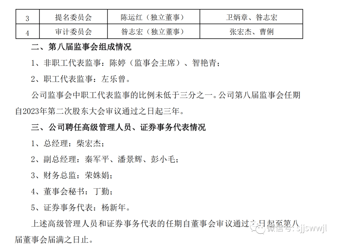 维业股份:关于董事会、监事会换届完成暨聘任高级管理人员以及相关人员的公告-第2张图片-领航者区块链资讯站