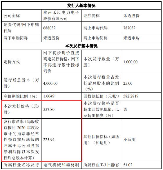 禾迈股份:杭州禾迈电力电子股份有限公司2024年员工持股计划管理办法-第2张图片-领航者区块链资讯站