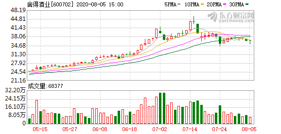 中金环境:关于公司2022年限制性股票激励计划第一个解除限售期条件成就的公告-第1张图片-领航者区块链资讯站