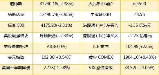 智通港股投资日志|10月11日-第1张图片-领航者区块链资讯站