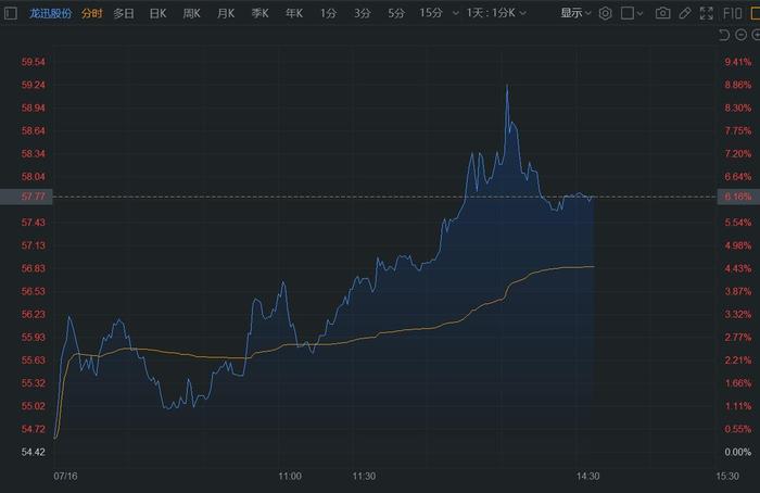 远兴能源:关于实际控制人增持公司股份的公告-第1张图片-领航者区块链资讯站